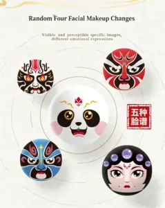 Introduction to the Five Face Masks of the Sichuan Opera Doll